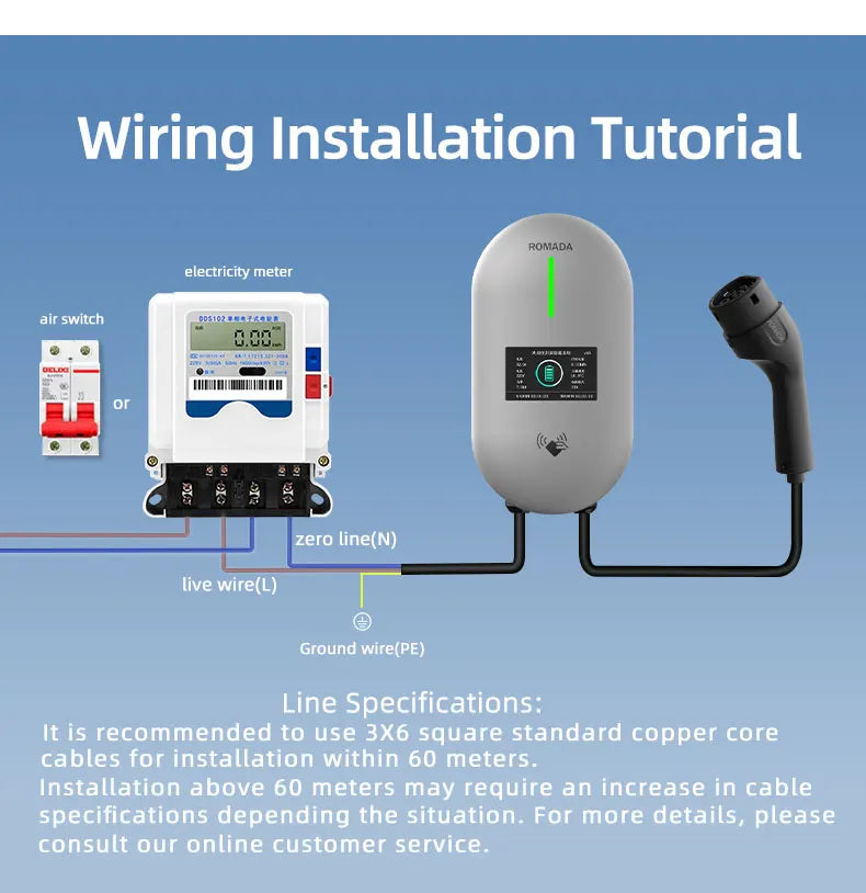 ROMADA Type 2 EV Charging Station | 22kW 32A