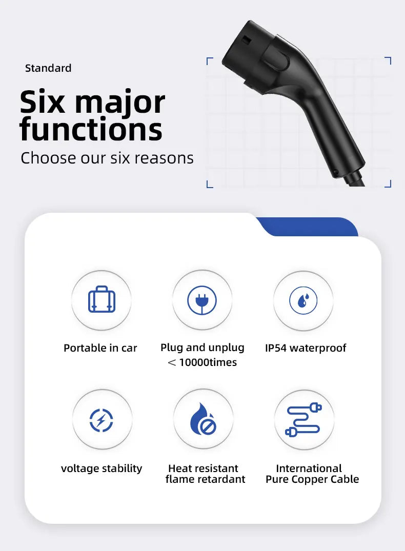 ROMADA Type 2 Charging Cable | 11kW 16A