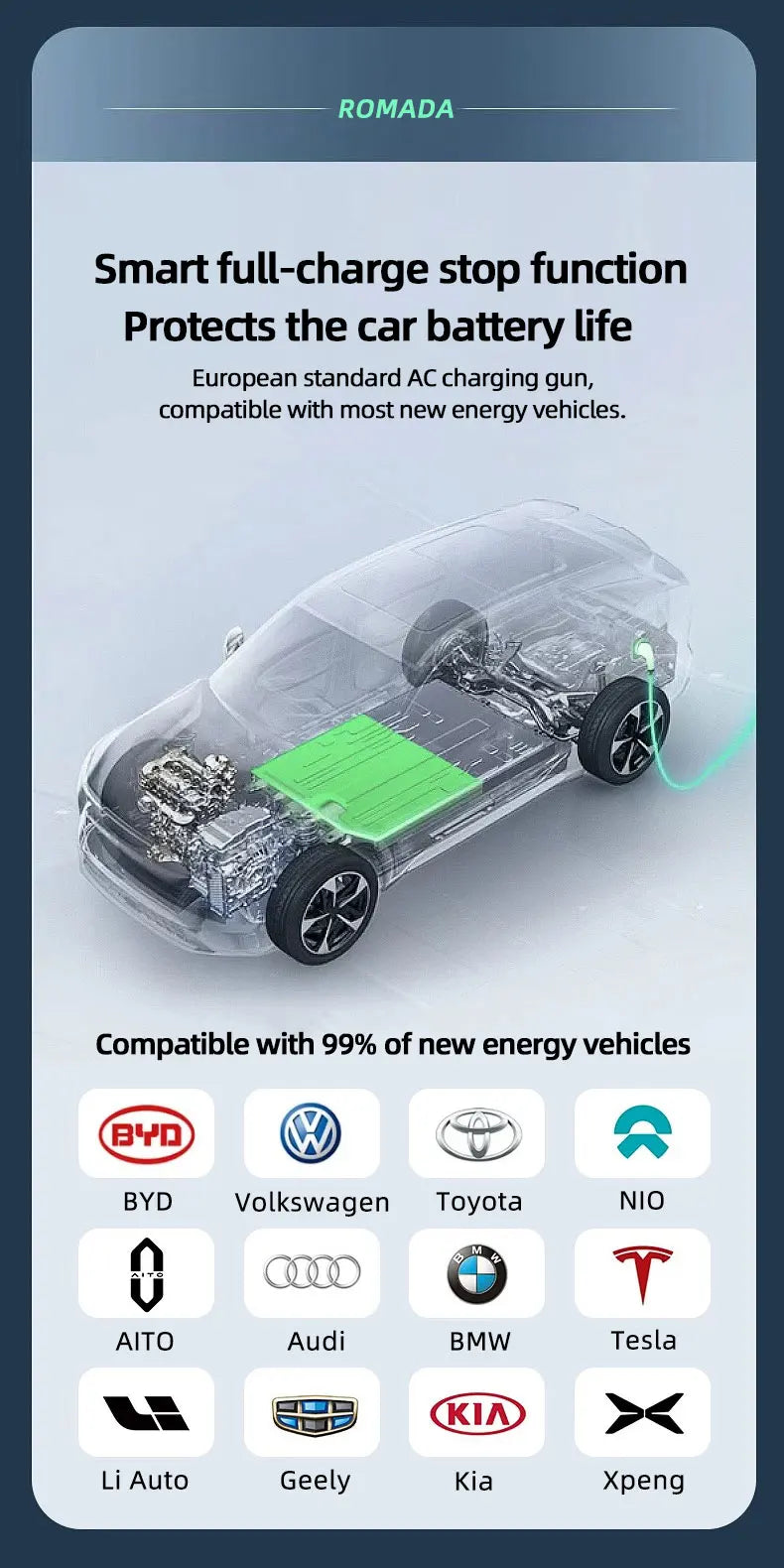 ROMADA Type 2 Portable EV Charger | 3.5kW 16A