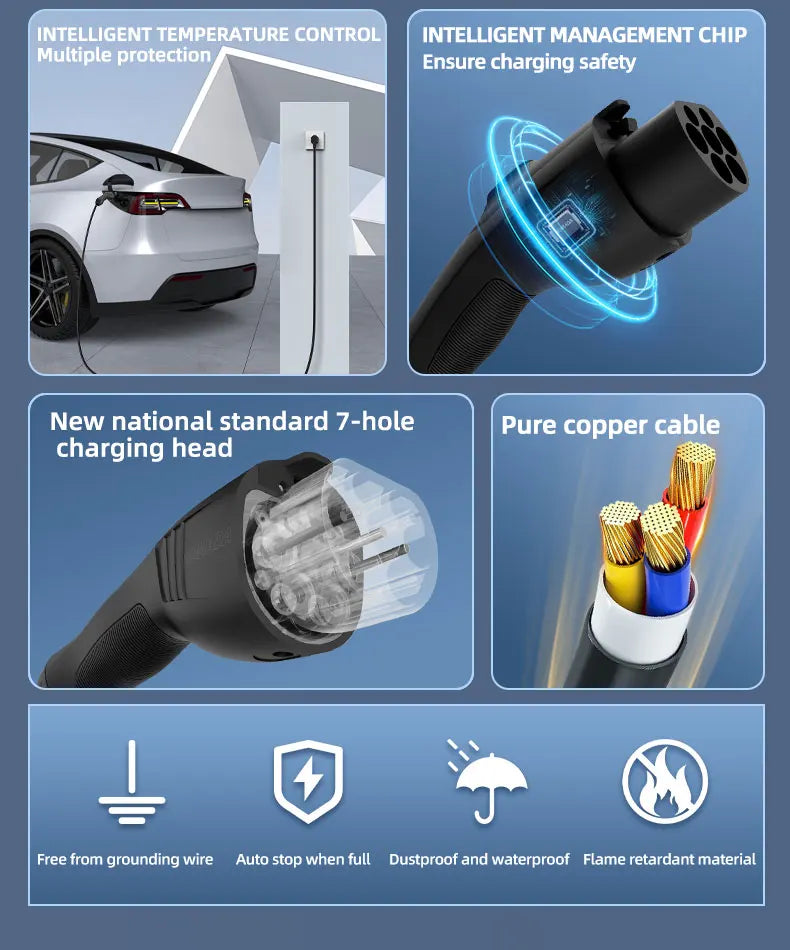 Electric Vehicle 7KW 32A EV Portable Charger 3M 5M 10M 15M 20M Cable GB/T20234 EVSE CEE Plug Wallbox Adapter For