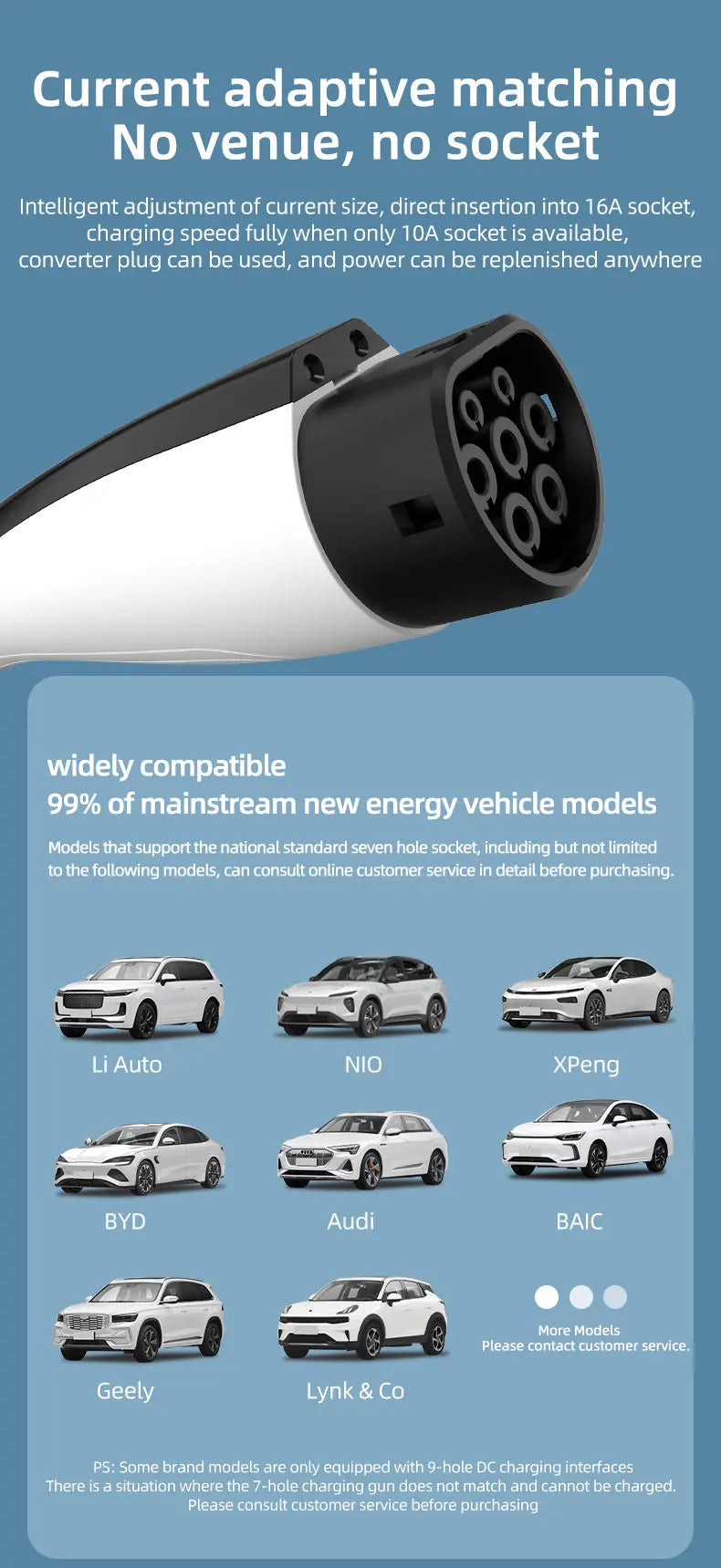 NEW ROMADA 3.5KW 16A Portable EV Charger with 3M-10M Cable IEC62196 TYPE2 EVSE EU Plug Safe Charging for Electric Vehicles