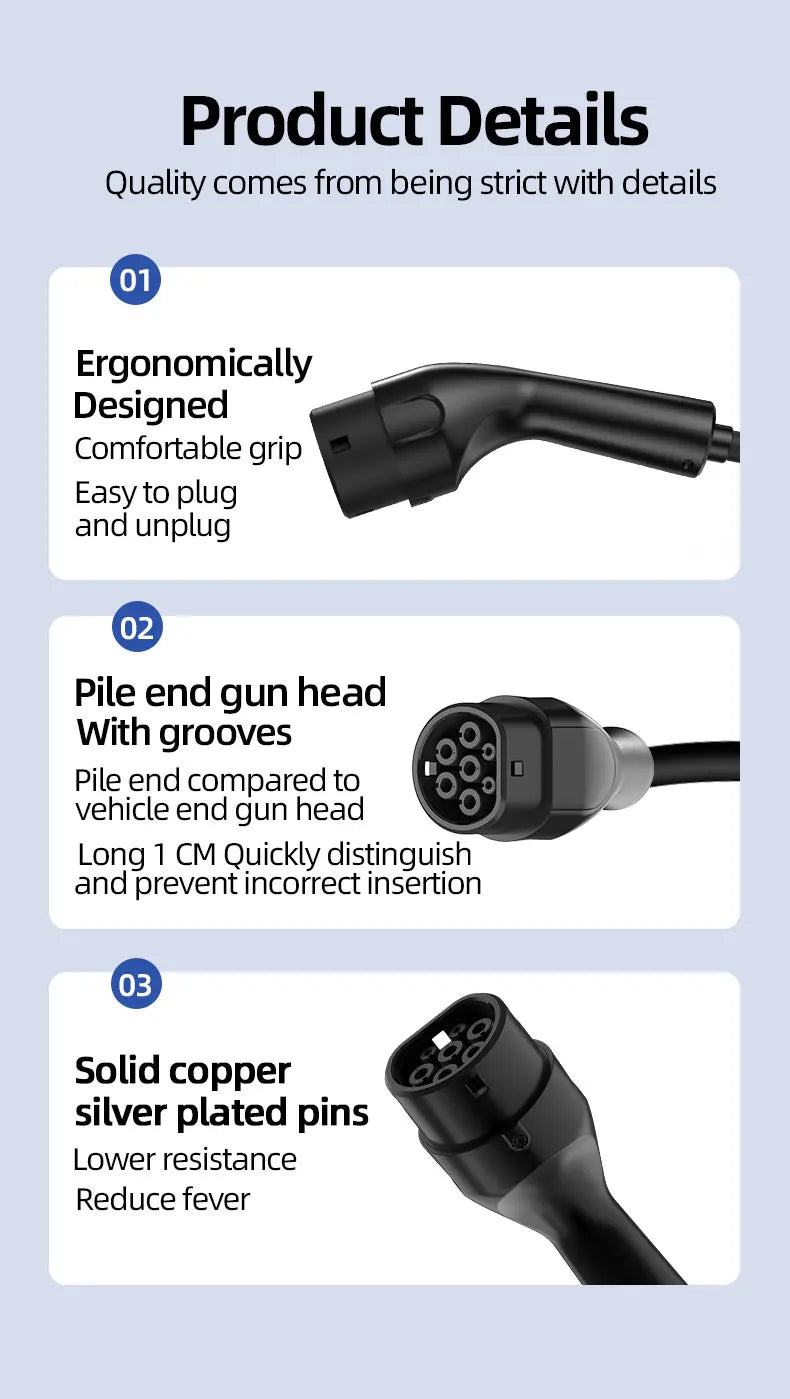 ROMADA Type 2 Charging Cable | 11kW 16A