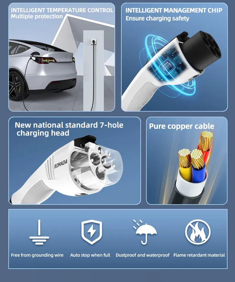 ROMADA Type 2 Portable EV Charger | 7kW 32A