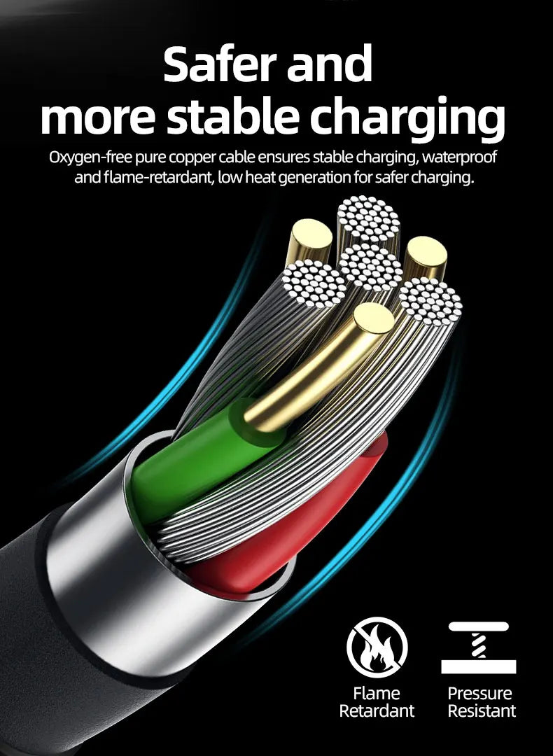 ROMADA Type 2 Coiled Charging Cable | 7kW 32A, 5m