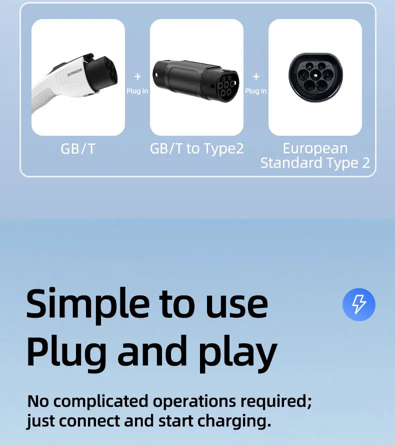 ROMADA GB/T AC Charging Adapter | Type 2 / J1772 / NACS