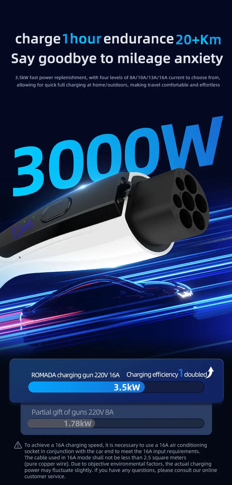 NEW 3.5KW 16A GB/T20234 EV Portable Charger 3M-20M Cable EVSE EU Plug Wallbox Adapter With Display Screen Fast Charging For EV