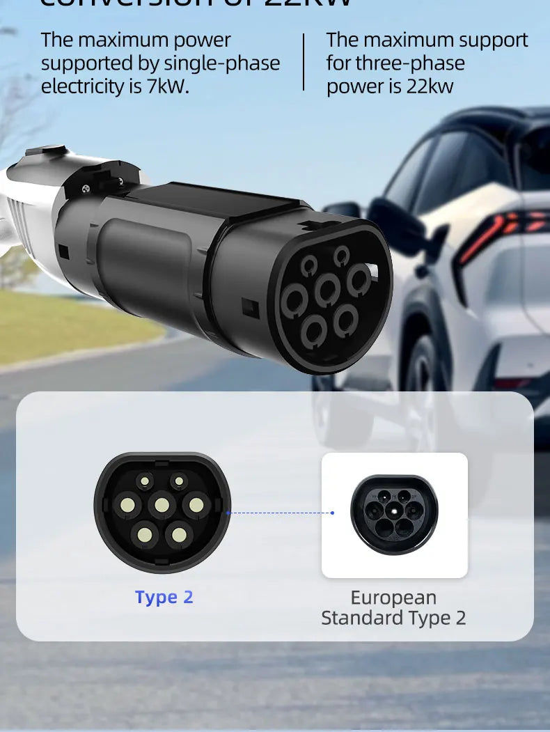 ROMADA GB/T AC Charging Adapter | Type 2 / J1772 / NACS