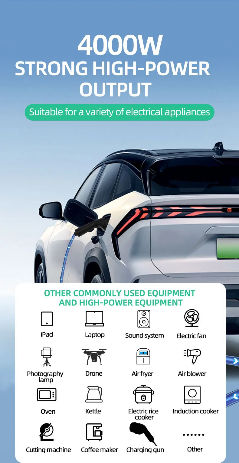 Portable 16A 4KW V2L Cable Electric Car Side Discharge Plug EV Charger IEC62196-2 Type2 16A With EU Socket Outdoor Power Station
