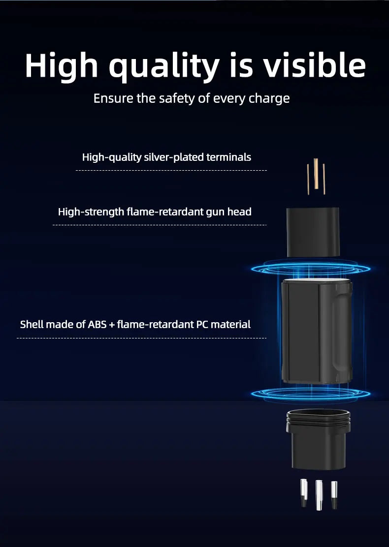 32A 7KW Electric Vehicle EV Charger Adapter NACS to Type 1 J1772/Type 2 IEC62196/GBT20234 Compatible Tesla Charging Connector