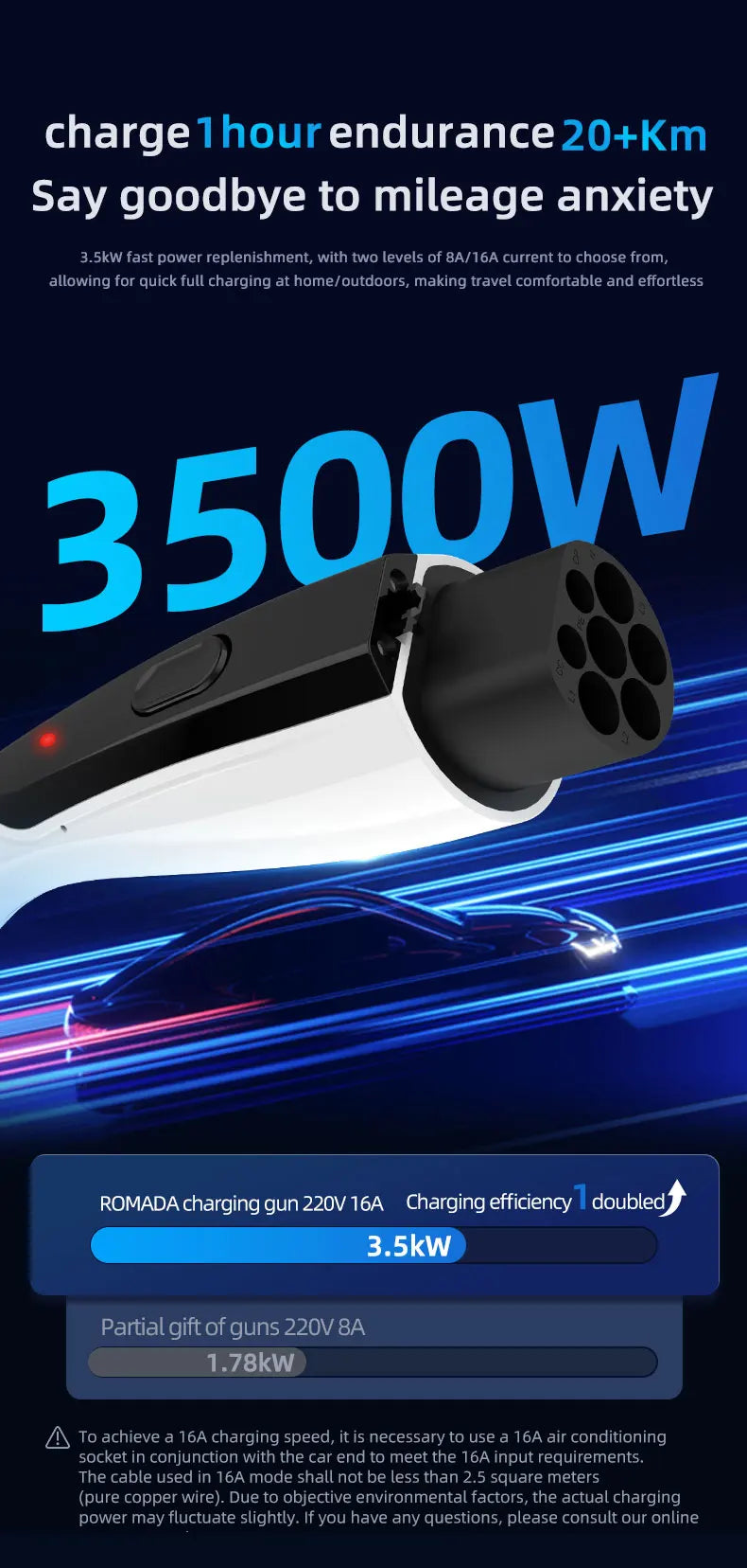 ROMADA GB/T Portable EV Charger | 3.5kW 16A