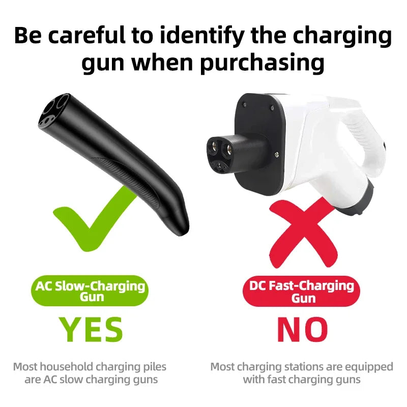 32A 7KW Electric Vehicle EV Charger Adapter NACS to Type 1 J1772/Type 2 IEC62196/GBT20234 Compatible Tesla Charging Connector