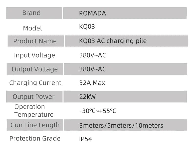 ROMADA Type 2 EV Charging Station | 22kW 32A