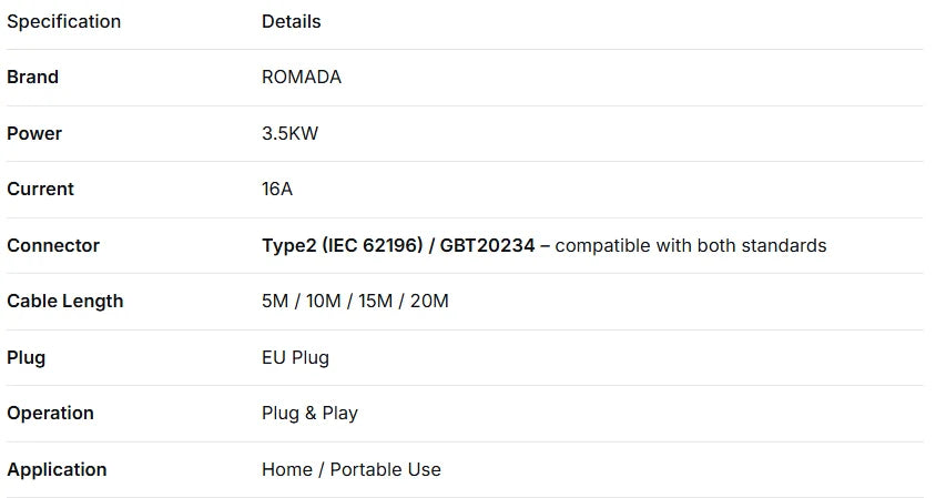 ROMADA Type 2 Portable EV Charger | 3.5kW 16A