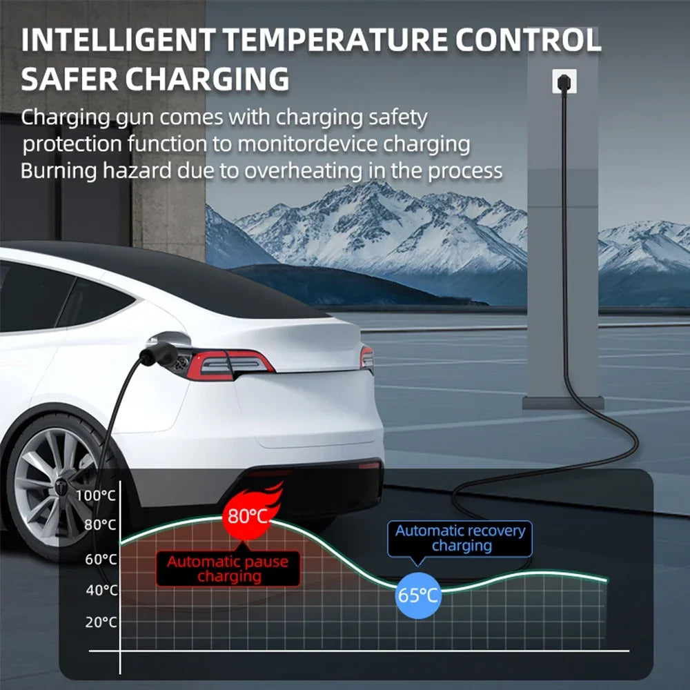 Portable 3.5KW 16A EV Charger 3M 5M 10M 15M 20M Cable Type2 IEC62196 EVSE EU Plug Wallbox Adapter For Electric Vehicle