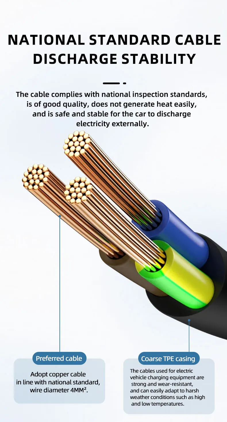 Portable 16A 4KW V2L Cable Electric Car Side Discharge Plug EV Charger IEC62196-2 Type2 16A With EU Socket Outdoor Power Station