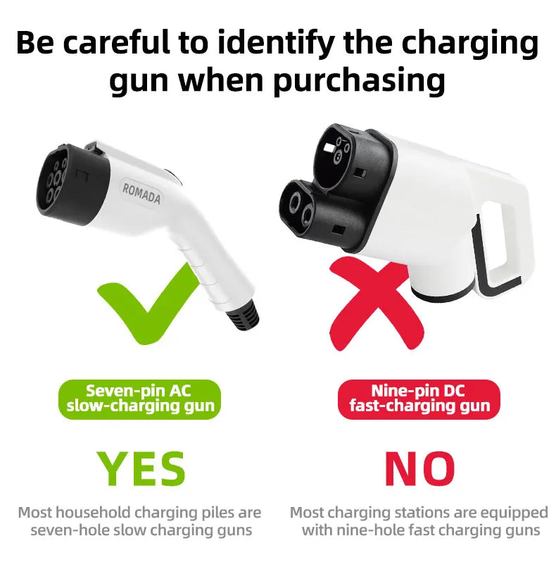 ROMADA Type 2 AC Charging Adapter | GB/T / J1772 / NACS