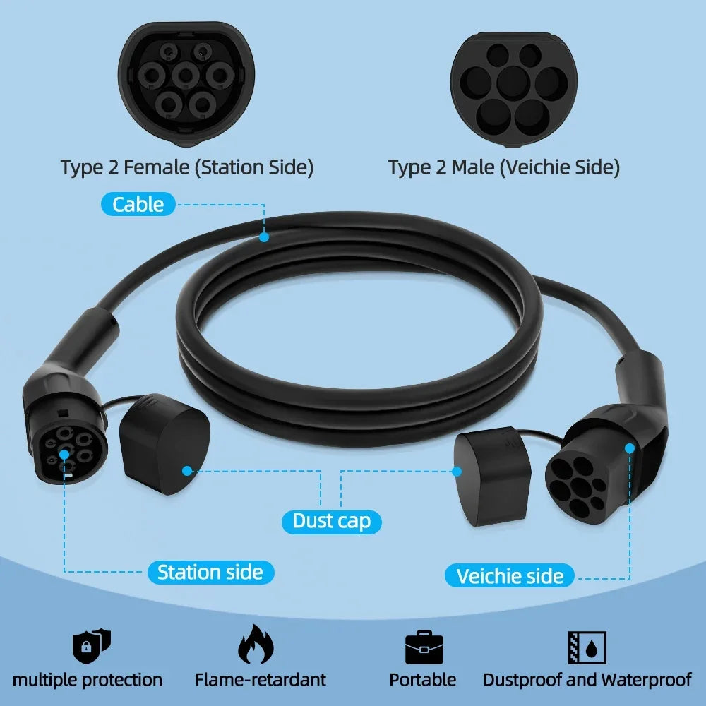 ROMADA Type 2 Charging Cable | 7kW 32A