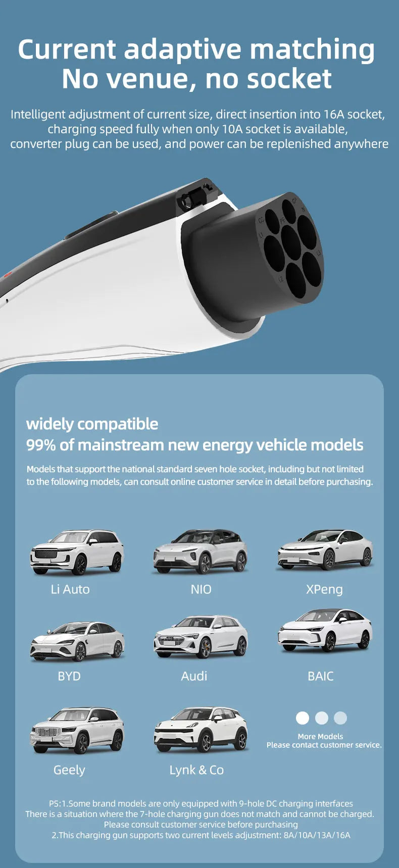 NEW ROMADA Portable 3.5KW 16A EV Charger 3M-20M Cable GBT20234 EVSE EU Plug Wallbox Adapter High Efficiency For Electric Vehicle