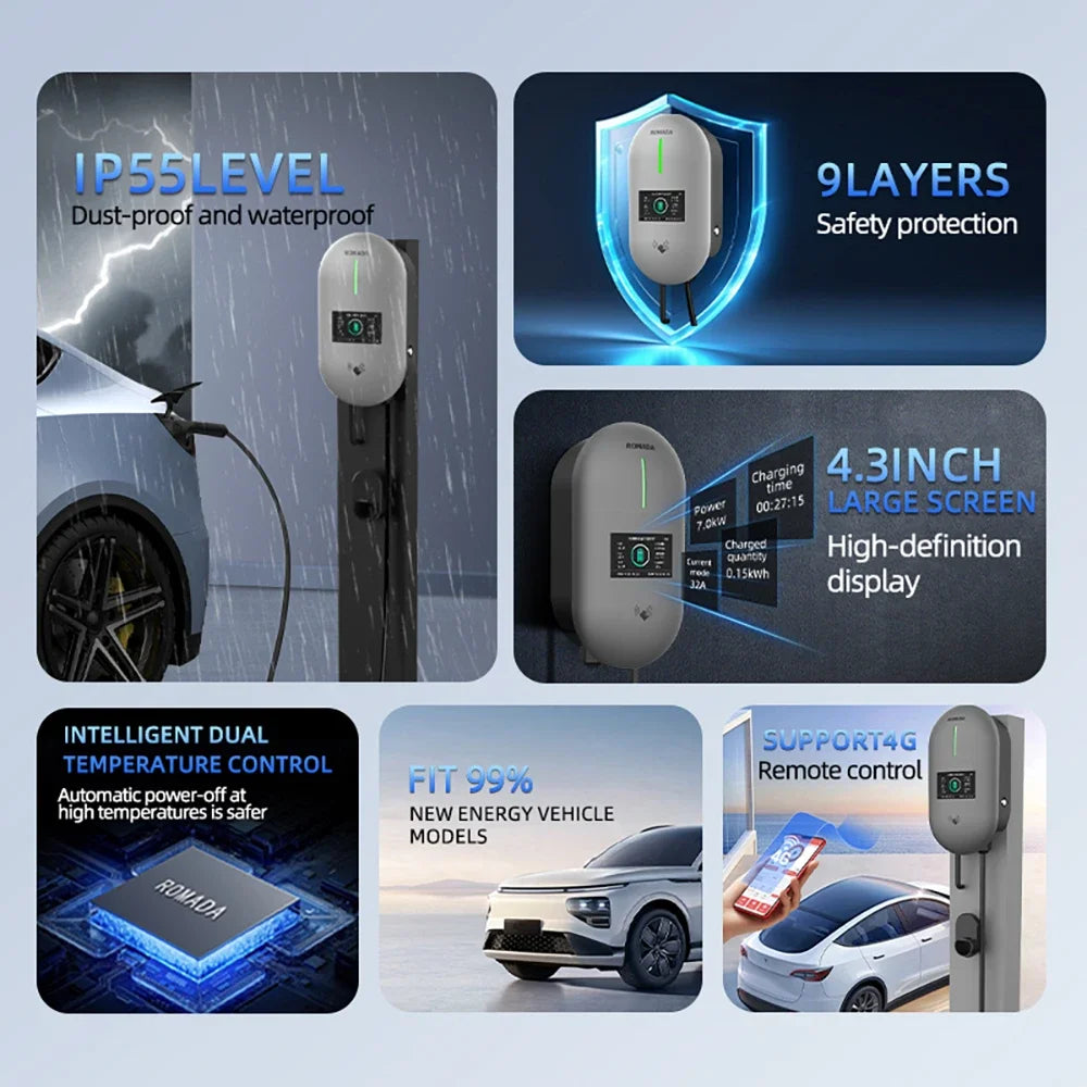 ROMADA Type 2 EV Charging Station | 22kW 32A