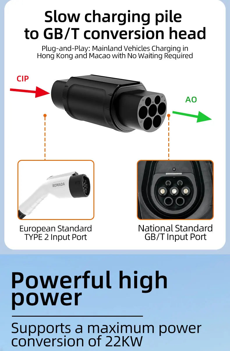 ROMADA Type 2 AC Charging Adapter | GB/T / J1772 / NACS