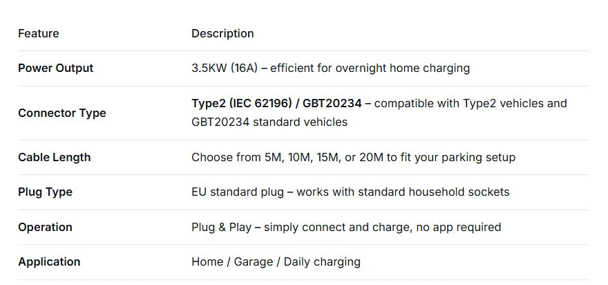 ROMADA Type 2 Portable EV Charger | 3.5kW 16A