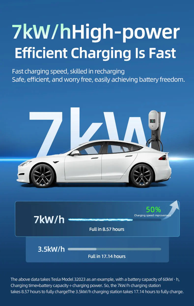 ROMADA Type 2 EV Charging Station | 22kW 32A
