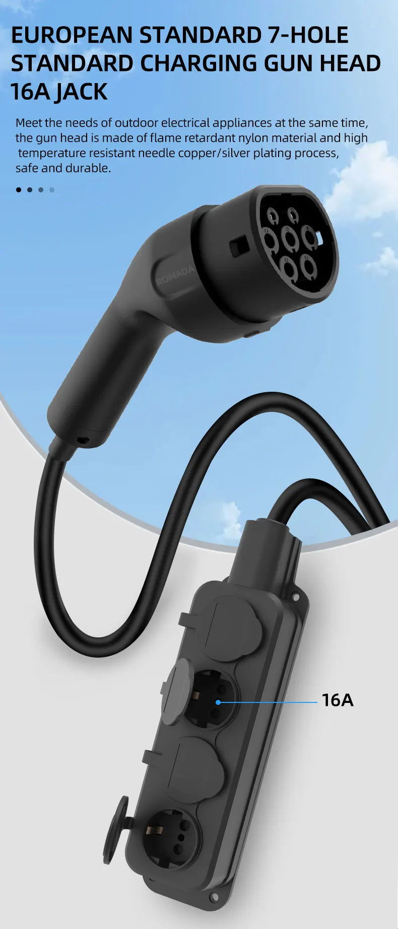 Portable 16A 4KW V2L Cable Electric Car Side Discharge Plug EV Charger IEC62196-2 Type2 16A With EU Socket Outdoor Power Station