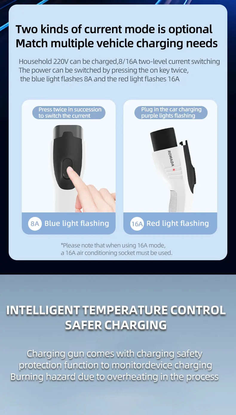 ROMADA Type 2 Portable EV Charger | 7kW 32A