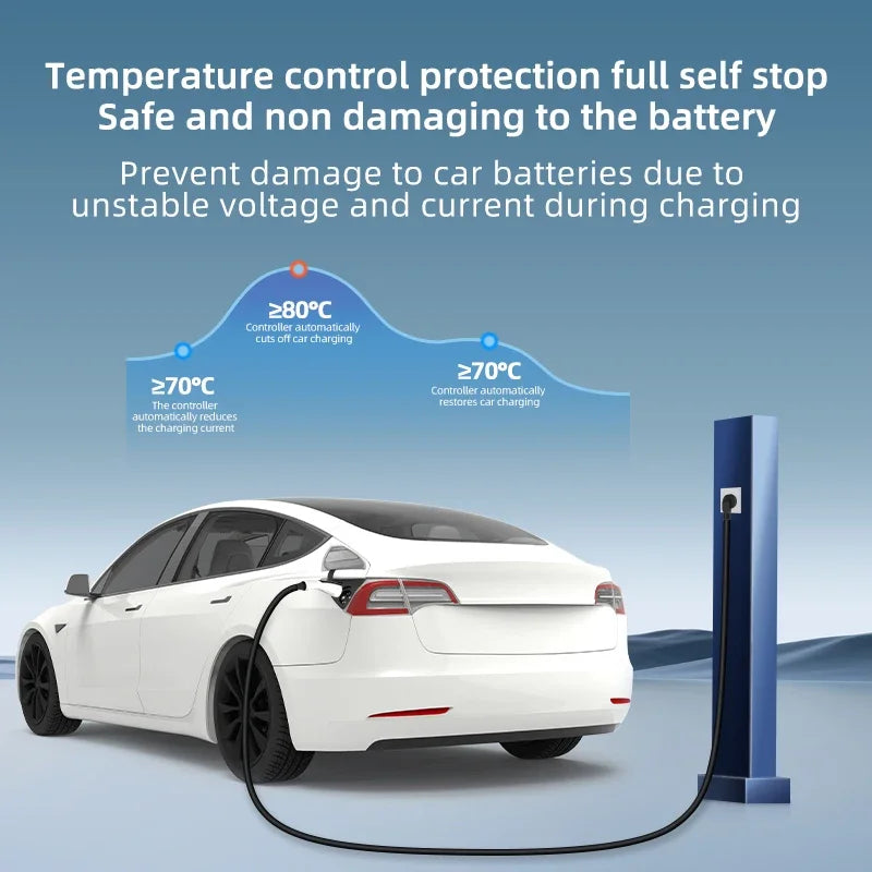 NEW 3.5KW 16A Portable EV Charger IP66 Waterproof With Display Screen 3M-10M Cable IEC62196 TYPE2 EVSE EU Plug Fast Charging