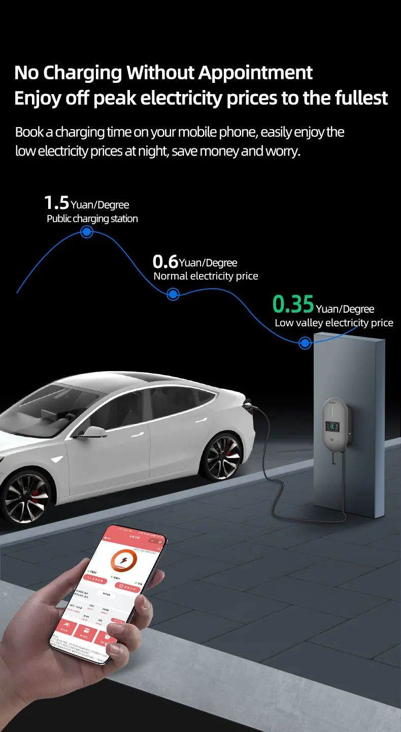 ROMADA Type 2 EV Charging Station | 22kW 32A