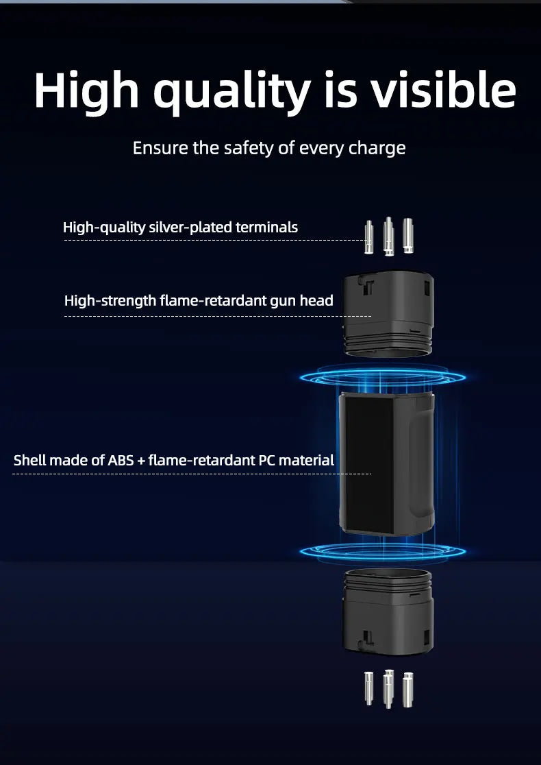 ROMADA GB/T AC Charging Adapter | Type 2 / J1772 / NACS