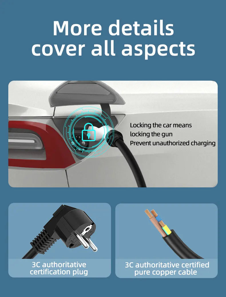 NEW ROMADA 3.5KW 16A Portable EV Charger 3M-10M Cable IEC62196 TYPE2 EVSE EU Plug Safe Fast Charging for Electric Vehicles CE