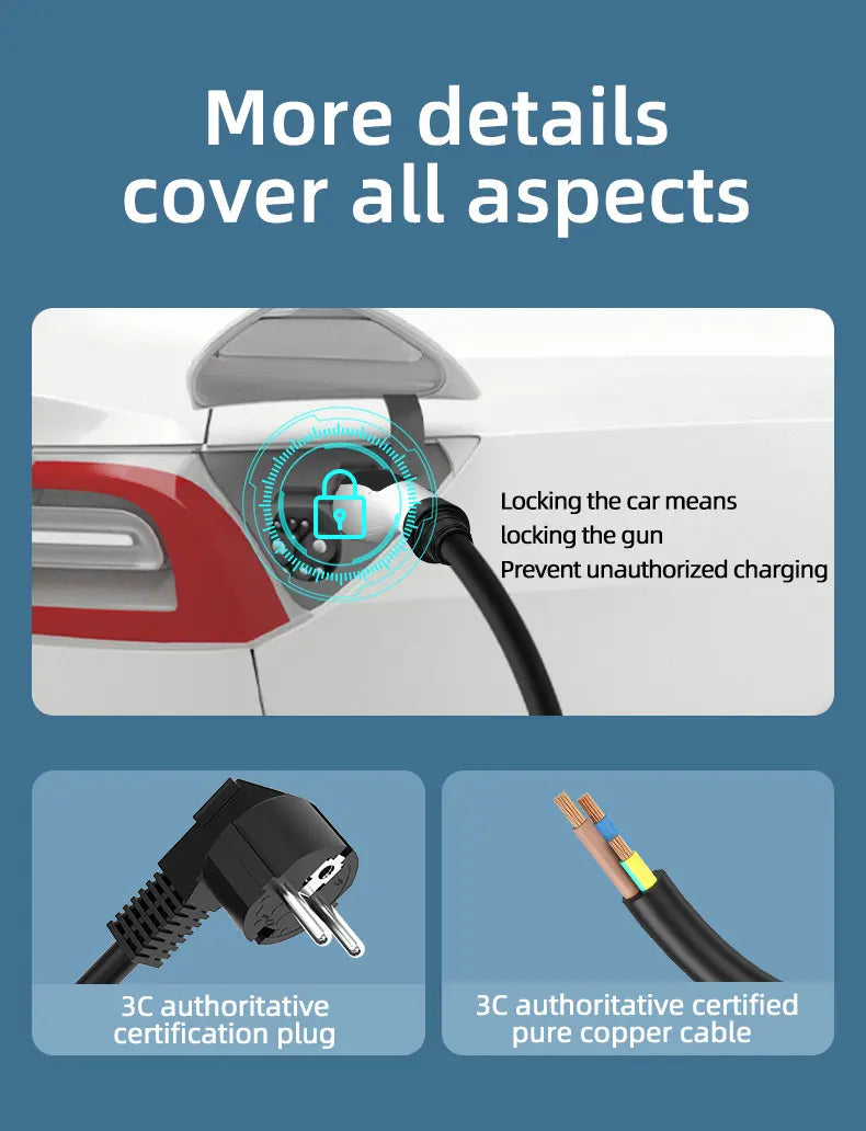 ROMADA NEW 3.5KW 16A Portable EV Charger IP66 Waterproof With Display 3M-10M Cable IEC62196 TYPE2 EVSE EU Plug Fast Charging CE