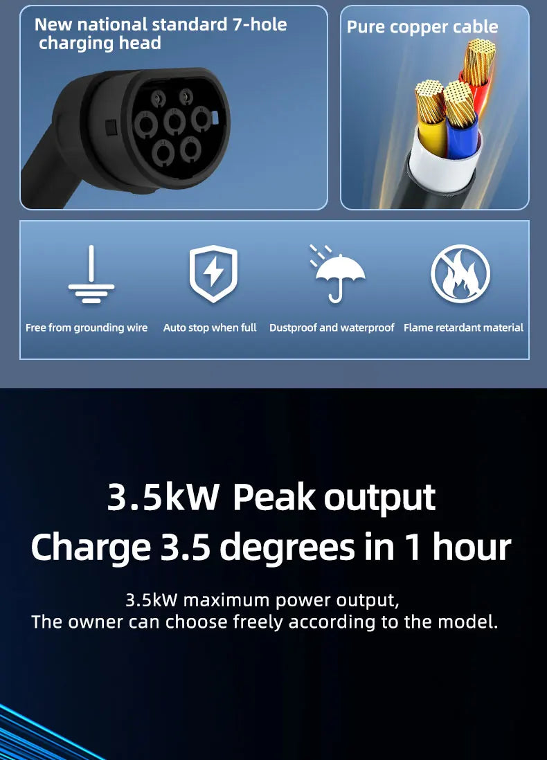 Portable 3.5KW 16A EV Charger 3M 5M 10M 15M 20M Cable Type2 IEC62196 EVSE EU Plug Wallbox Adapter For Electric Vehicle