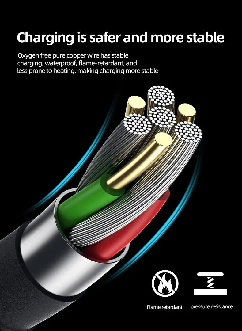 ROMADA Type 2 Charging Cable | 11kW 16A