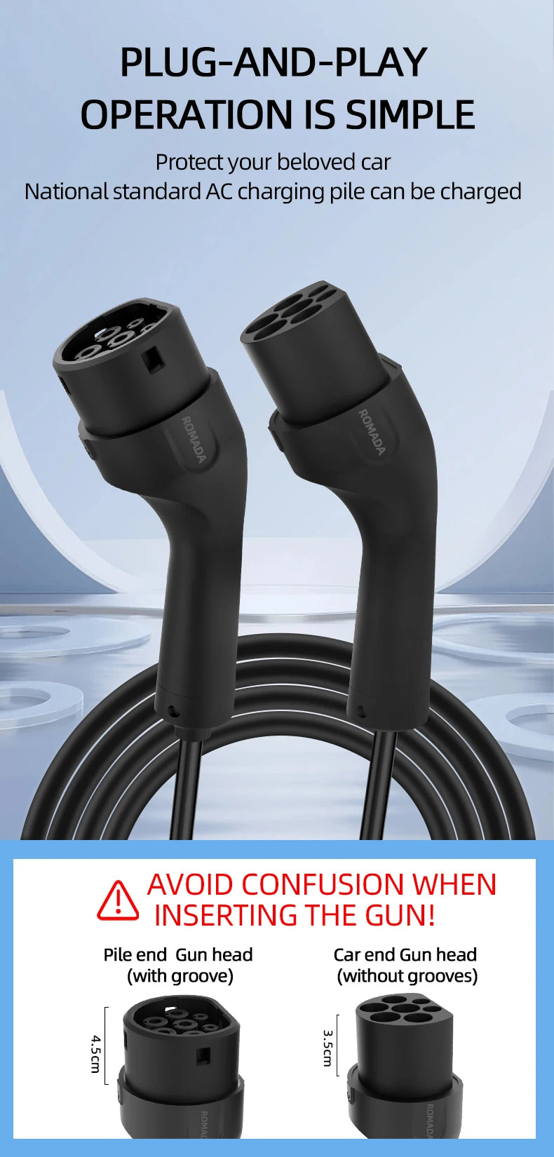 Type 2 to Type 2 Potable EV Cable EVSE 16A 3.5KW IEC 62196 for EV Charging Station Extension 3M 5M 7M 10M One Phase With TUV