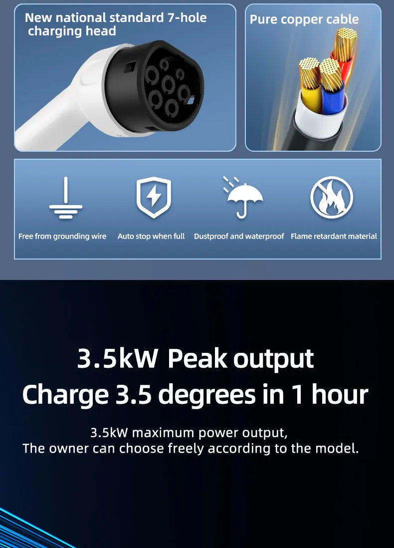 ROMADA 3.5KW 16A EV Portable Charger 3M 5M 10M 15M 20M Cable Type2 IEC62196 EVSE EU Plug Wallbox Adapter For Electric Vehicle