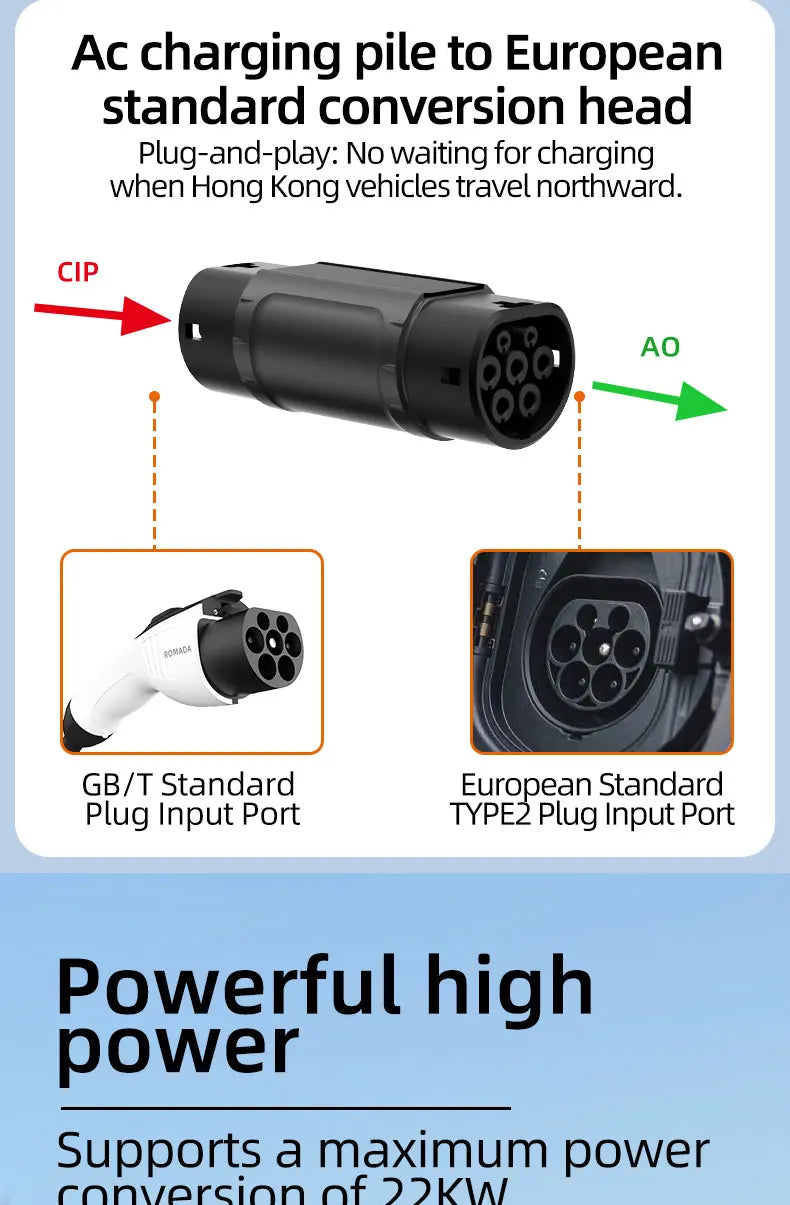 ROMADA GB/T AC Charging Adapter | Type 2 / J1772 / NACS