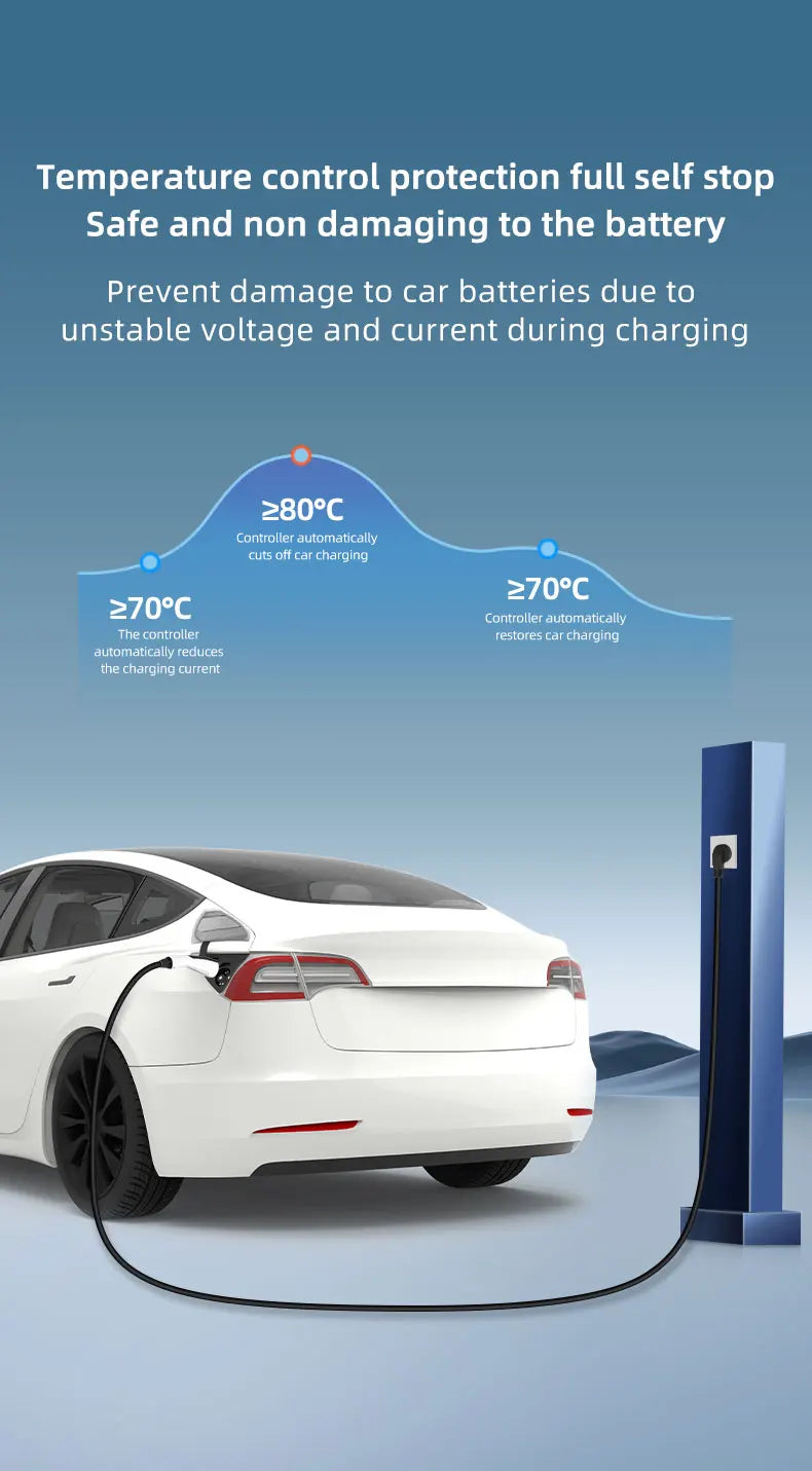NEW 3.5KW 16A GB/T20234 EV Portable Charger 3M-20M Cable EVSE EU Plug Wallbox Adapter With Display Screen Fast Charging For EV