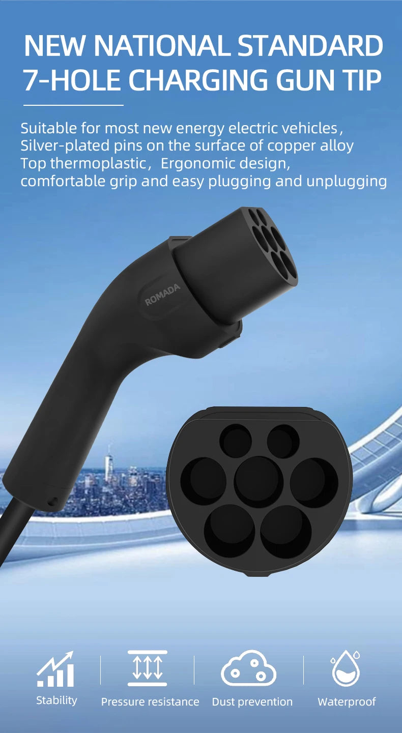 ROMADA Type 2 Charging Cable | 7kW 32A
